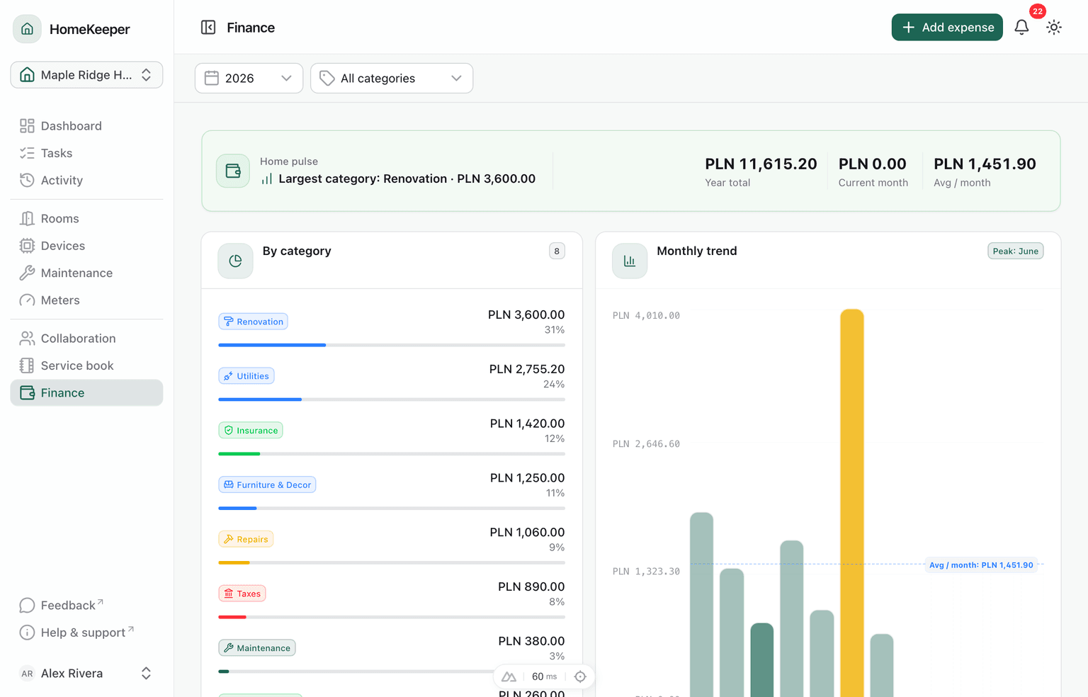 Home expenses with context