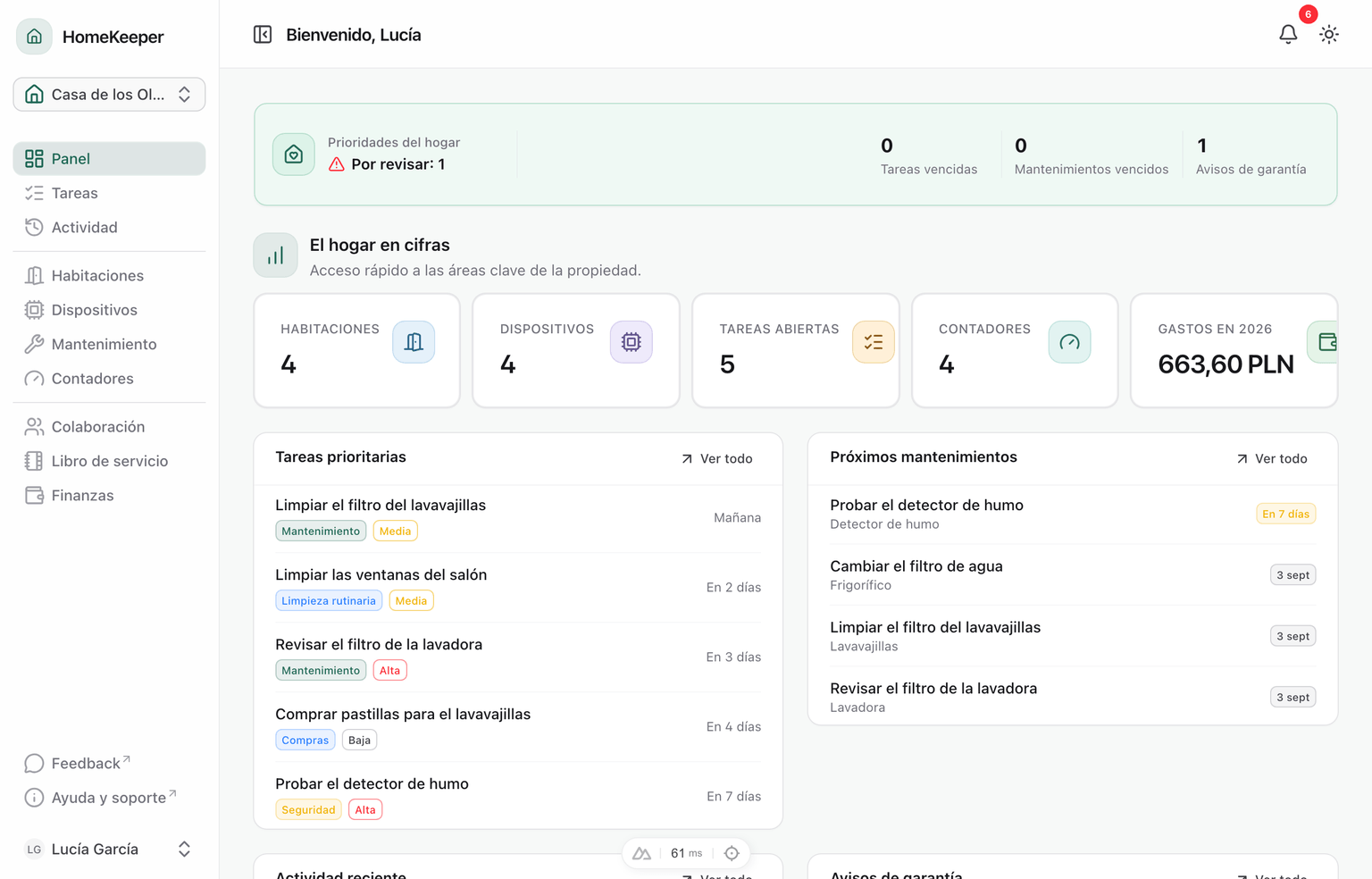 Real application screenshot for dashboard (es)