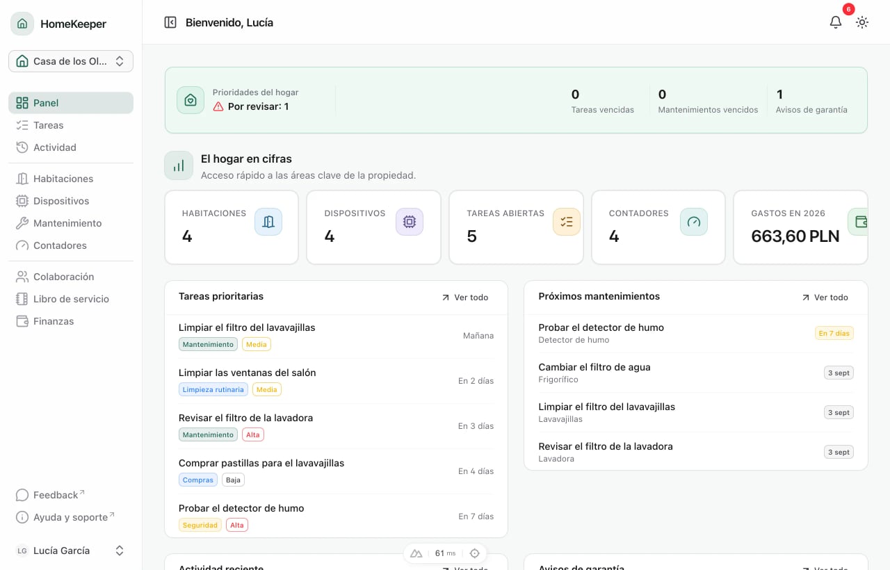Real application screenshot for dashboard (es)